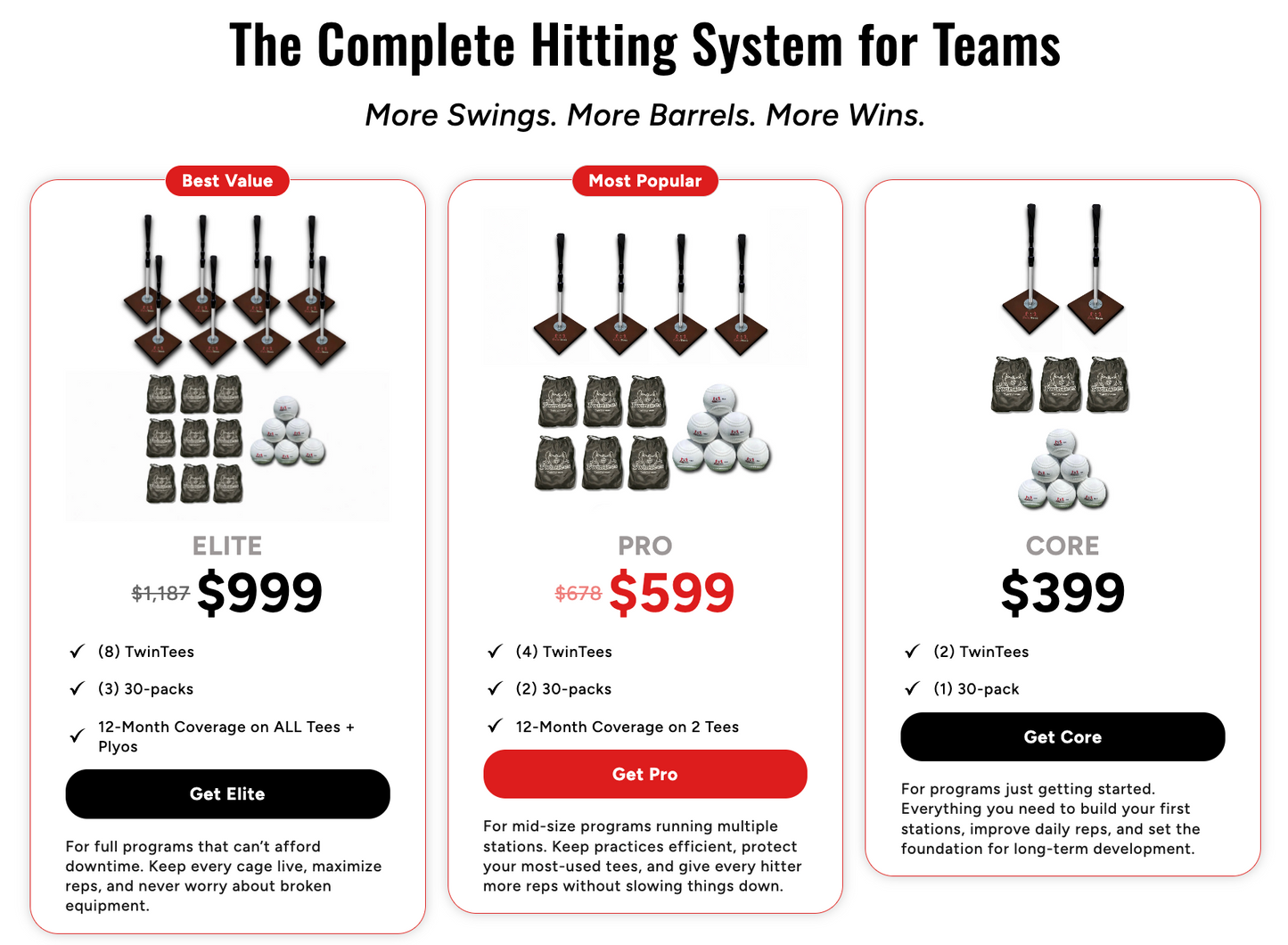 The Complete Hitting System for Teams
