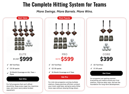 The Complete Hitting System for Teams